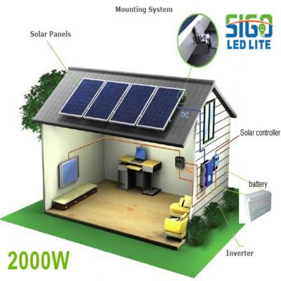 Настраиваемая автономная солнечная система мощностью 1-5 кВт
